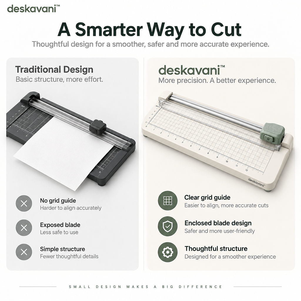 deskavani™ Paper Edge Trimmer